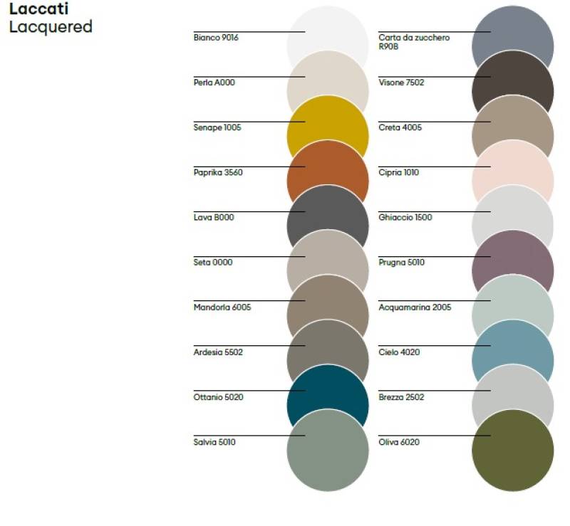 Couleurs et matériaux pour un lit escamotable à Sète 34200 dans l'Hérault